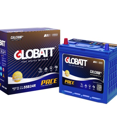 GLOBAT